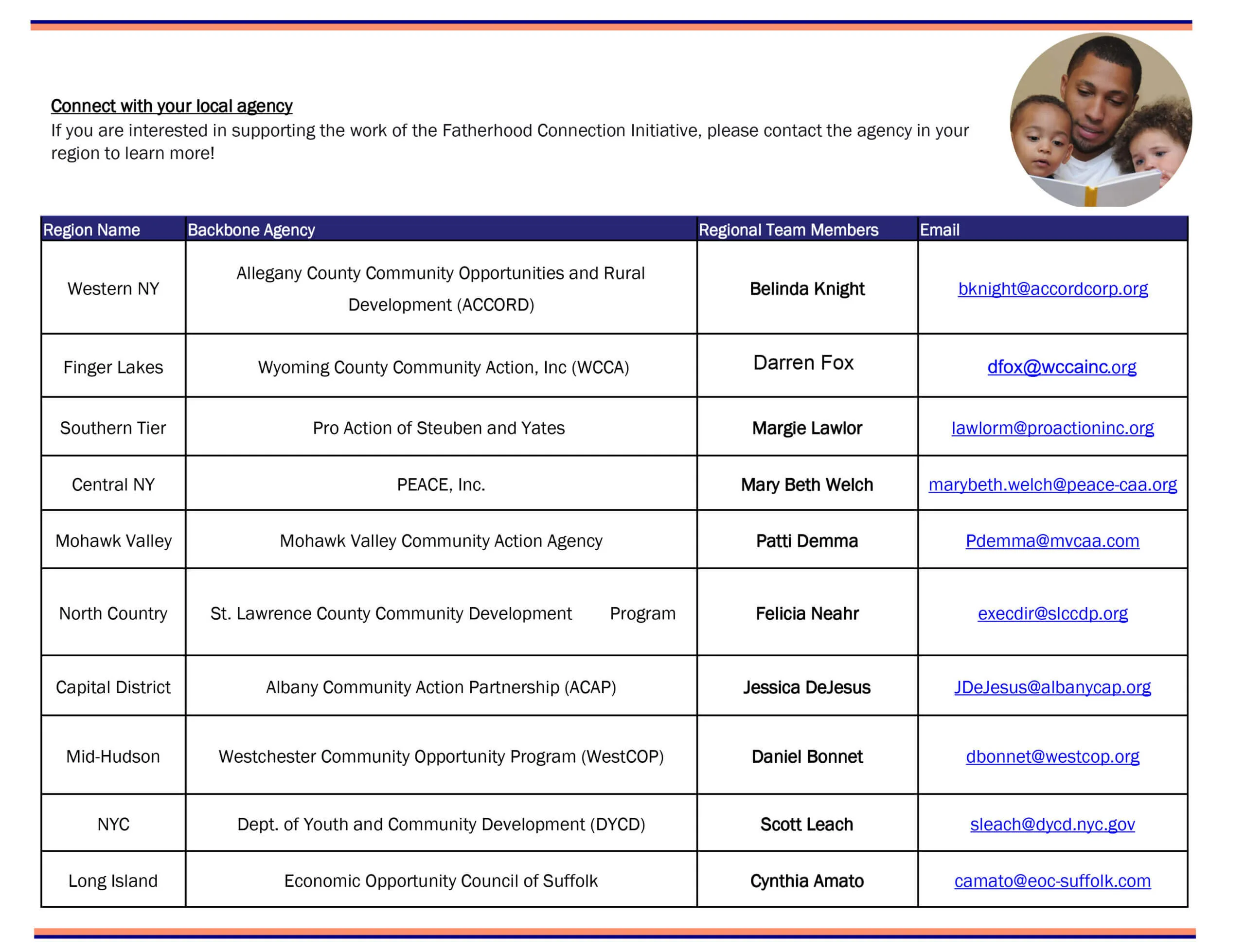 News & Events
